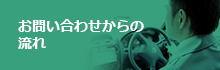 お問い合わせからの流れ